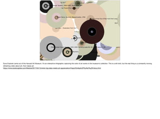 Suns Explorer came out of the Harvard Art Museum. It’s an interactive infographic capturing the color of art works in the museum’s collection. This is a still shot, but the real thing is a constantly moving,
refreshing video about art, that makes art. 

https://www.bostonglobe.com/lifestyle/2017/04/13/when-big-data-meets-art-appreciation/HqeuVGv9qdm2PGJAeYAuZK/story.html 

 