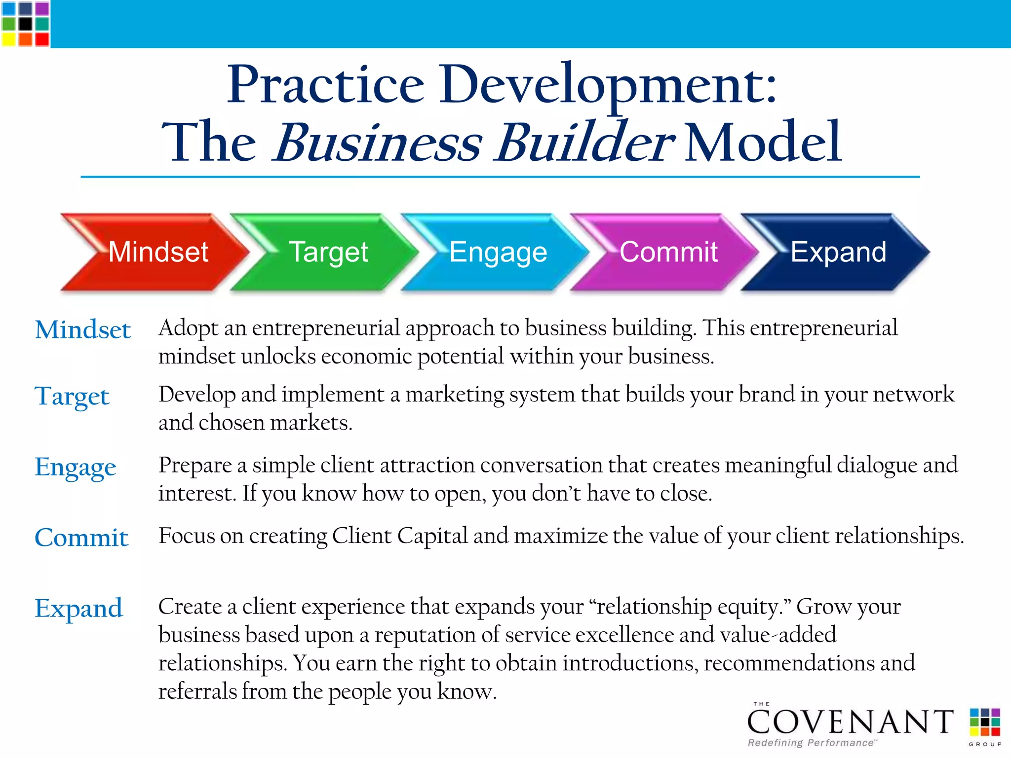 Practice Development:
            The Business Builder Model
       Mindset           Target           Engage            Commit            Expand

Mindset Adopt an entrepreneurial approach to business building. This entrepreneurial
            mindset unlocks economic potential within your business.
Target      Develop and implement a marketing system that builds your brand in your network
            and chosen markets.
Engage      Prepare a simple client attraction conversation that creates meaningful dialogue and
            interest. If you know how to open, you don’t have to close.
Commit      Focus on creating Client Capital and maximize the value of your client relationships.


Expand      Create a client experience that expands your “relationship equity.” Grow your
            business based upon a reputation of service excellence and value-added
            relationships. You earn the right to obtain introductions, recommendations and
            referrals from the people you know.
 