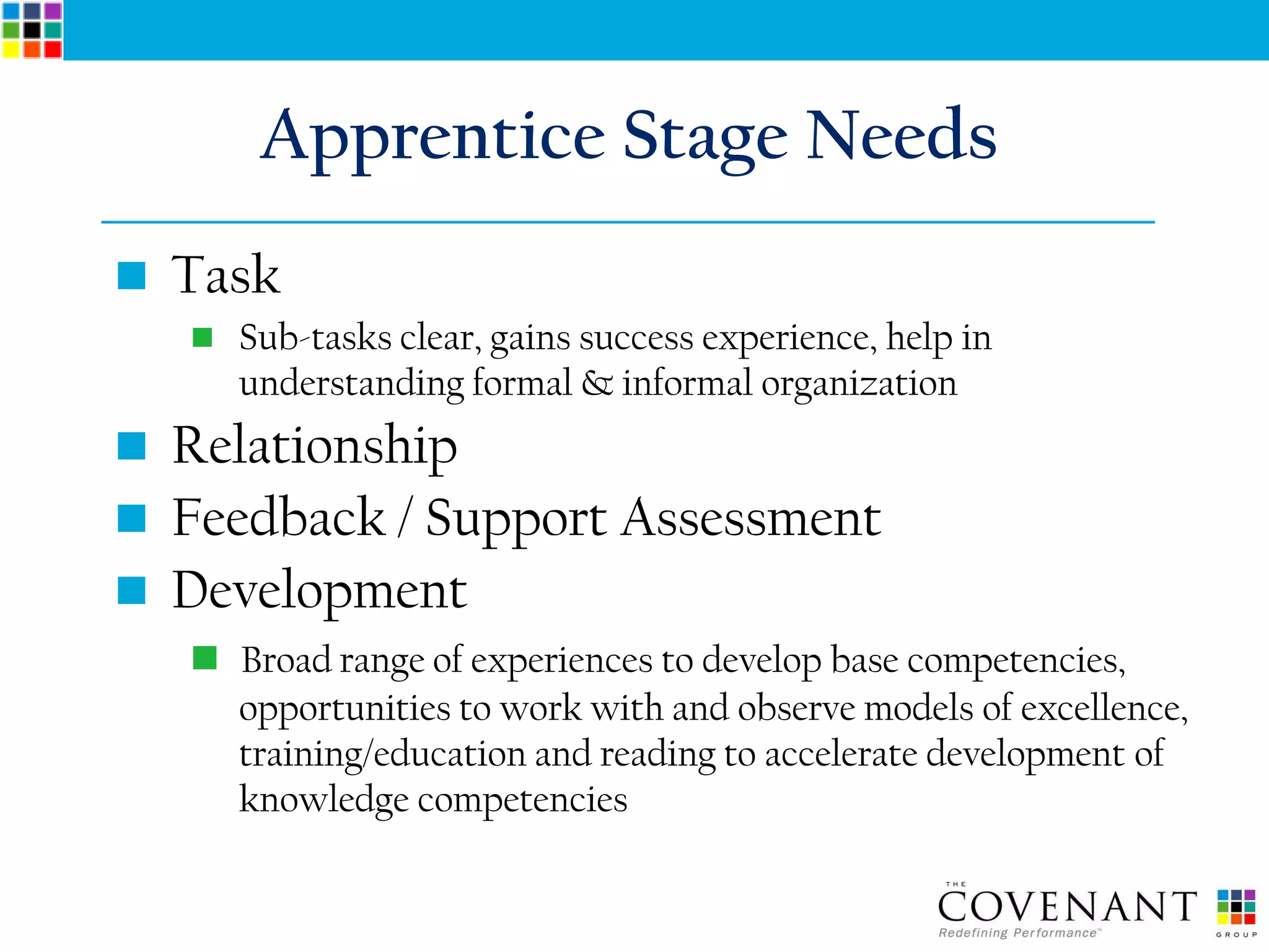 Apprentice Stage Needs
 Task
    Sub-tasks clear, gains success experience, help in
      understanding formal & informal organization
 Relationship
 Feedback / Support Assessment
 Development
    Broad range of experiences to develop base competencies,
     opportunities to work with and observe models of excellence,
     training/education and reading to accelerate development of
     knowledge competencies
 