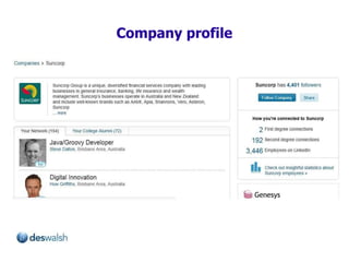 Company profile 