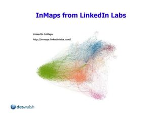 InMaps from LinkedIn Labs 