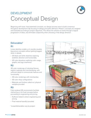 DEVELOPMENT

Conceptual Design
Beginning with loose, hand sketched concepts, our design process aims to build consensus
throughout development. By focusing on design principles defined in Phase I, concepts are weighed
and evaluated according to project objectives. This allows the solution to evolve through a logical
progression of ideas, and eliminates subjectivity when choosing a final design direction.




Deliverables*
R1
Loose sketches enable us to quickly visualize
big picture concepts without getting bogged
down in details.
›› 2D black and white sketches exploring
   aesthetic direction and functionality
›› 2D color elevations exploring color usage,
   graphic and logo treatments

R2
3D color renderings of individual fixtures
explore materials and merchandising, with
sufficient detail to communicate features and
functionality.
›› 3D color renderings with merchandise
›› 3D color shop configurations
›› Materials and finishes called-out, physical
   samples provided

R3
Fully rendered 3D environments facilitate
internal buy-in for final concepts before
proceeding to engineering and pricing.
›› Sufficient detail to direct engineering and
   pricing
›› Final material board(s) provided

*scope/deliverables vary by project




                                                                                                 SS-DEV-CD
 