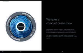 › A Strategic Approach




                              We take a
                              comprehensive view.
                              It's a strategic approach rooted in Total Program Value.
                              We think anew and map out the circle - trends, consumers,
                              environment, planning, procurement, investment and return.

                              You need to innovate to succeed. To build on success, it's
                              important to understand what it is that delivers results in the
                              market.




                         12                                   13
 