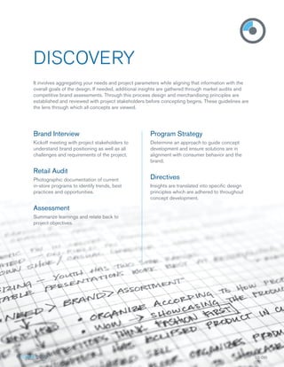 DISCOVERY
It involves aggregating your needs and project parameters while aligning that information with the
overall goals of the design. If needed, additional insights are gathered through market audits and
competitive brand assessments. Through this process design and merchandising principles are
established and reviewed with project stakeholders before concepting begins. These guidelines are
the lens through which all concepts are viewed.




Brand Interview                                      Program Strategy
Kickoff meeting with project stakeholders to         Determine an approach to guide concept
understand brand positioning as well as all          development and ensure solutions are in
challenges and requirements of the project.          alignment with consumer behavior and the
                                                     brand.

Retail Audit
Photographic documentation of current                Directives
in-store programs to identify trends, best           Insights are translated into speciﬁc design
practices and opportunities.                         principles which are adhered to throughout
                                                     concept development.

Assessment
Summarize learnings and relate back to
project objectives.




                                                                                                     SS-
                                                                                                     SS DIS
                                                                                                      S
 