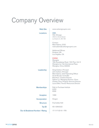 Company Overview
                         Web Site    www.carlsongroupinc.com

                        Locations    USA:
                                     HQ: Chicago
                                     350 E. 22nd Street
                                     Lombard, IL 60148

                                     Contact:
                                     Mark Adams, COO
                                     mark.adams@carlsongroupinc.com

                                     Additional Ofﬁces:
                                     Portland, OR
                                     Los Angeles, CA

                                     CHINA:
                                     Shanghai
                                     789 Zhaojiabang Road, 10th Floor Unit 3
                                     Shanghai Jun Yao International Plaza
                                     Shanghai, China 200032

                       Leadership    Greg Carlson, Principal
                                     John Carlson, Principal
                                     Mark Adams, Chief Operating Ofﬁcer
                                     Scott Reczek, Controller
                                     Brad Kurz, Creative Director
                                     Sabine Liu, Managing Director, China
                                     Charles Tracy, Program Services Director
                                     Laura Dillon, Human Resources Director

                     Memberships     Path to Purchase Institute
                                     A.R.E.
                                     IDSA

                         Inception   1999

                     Incorporation   Oregon

                         Structure   S-privately held

                            Tax ID   93-12652222

  Dun & Bradstreet Number / Rating   17-117-3219 / 1R3




                                                                                SS-CO
 