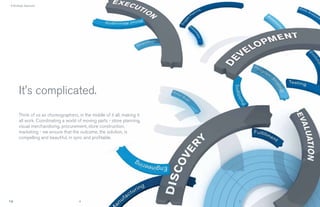 › A Strategic Approach




        It's complicated.
        Think of us as choreographers, in the middle of it all, making it
        all work. Coordinating a world of moving parts - store planning,
        visual merchandising, procurement, store construction,
        marketing - we ensure that the outcome, the solution, is
        compelling and beautiful, in sync and profitable.




                                        8                                   9
 