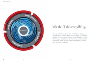 › A Strategic Approach




                              We don't do everything.
                              We only do the things that matter most. Work and partner
                              with the best of the best. Know what you need — consumer
                              strategy, communications strategy, digital media and so forth.
                              Whatever you need, we can tap into our extensive network of
                              experts and deliver. You get exactly the expertise you need.
                              Easy, seamless, integrated.




                         14                                  15
 