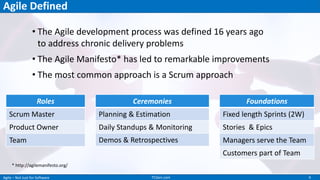 Agile: Not Just for Software | PPT