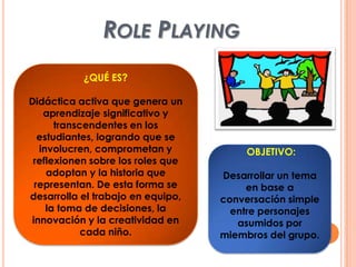 ROLE PLAYING
¿QUÉ ES?
Didáctica activa que genera un
aprendizaje significativo y
transcendentes en los
estudiantes, logrando que se
involucren, comprometan y
reflexionen sobre los roles que
adoptan y la historia que
representan. De esta forma se
desarrolla el trabajo en equipo,
la toma de decisiones, la
innovación y la creatividad en
cada niño.
OBJETIVO:
Desarrollar un tema
en base a
conversación simple
entre personajes
asumidos por
miembros del grupo.
 