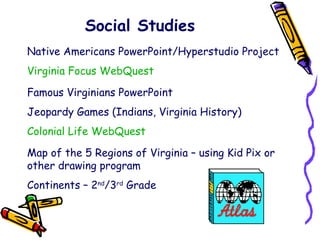Social Studies Native Americans PowerPoint/Hyperstudio Project Virginia Focus WebQuest Famous Virginians PowerPoint Jeopardy Games (Indians, Virginia History) Colonial Life WebQuest Map of the 5 Regions of Virginia – using Kid Pix or other drawing program Continents – 2 nd /3 rd  Grade 