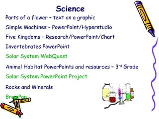 Science Parts of a flower – text on a graphic Simple Machines – PowerPoint/Hyperstudio Five Kingdoms – Research/PowerPoint/Chart Invertebrates PowerPoint  Solar System WebQuest Animal Habitat PowerPoints and resources – 3 rd  Grade Solar System PowerPoint Project Rocks and Minerals  BrainPop 