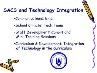 SACS and Technology Integration Communications: Email School Climate: Tech Team Staff Development: Cohort and    Mini-Training Sessions Curriculum & Development: Integration    of Technology in the curriculum 