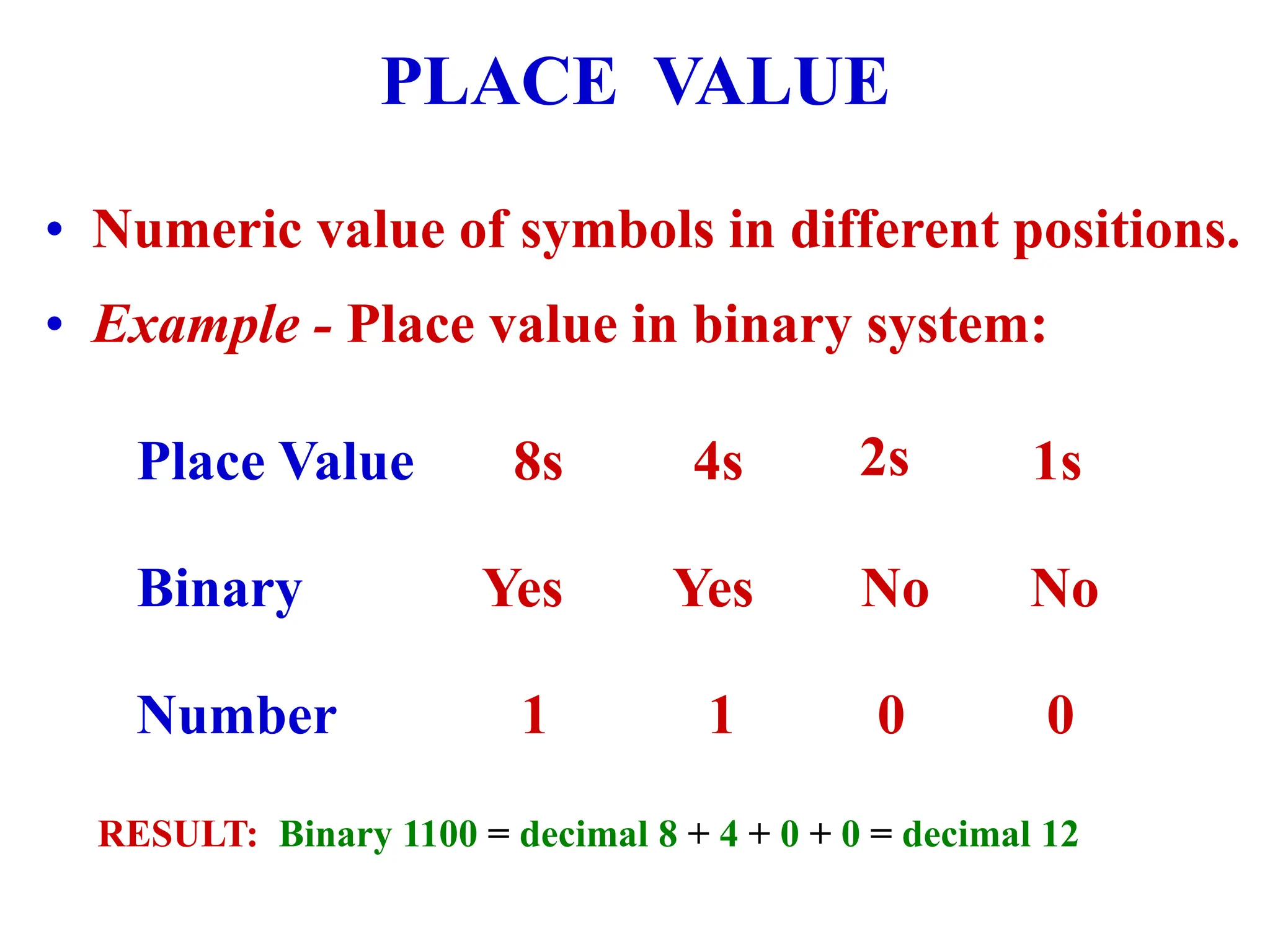 Ch02_Number_system_decimal_octal_Binary_hex.ppt