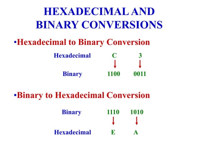 Ch02_Number_system_decimal_octal_Binary_hex.ppt