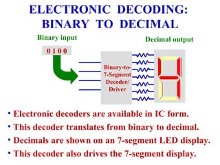 Binary-to-
7-Segment
Decoder/
Driver
ELECTRONIC DECODING:
BINARY TO DECIMAL
Binary input
0 0 0 0
Decimal output
0 0 0 1
0 0 1 0
0 0 1 1
0 1 0 0
• Electronic decoders are available in IC form.
• This decoder translates from binary to decimal.
• Decimals are shown on an 7-segment LED display.
• This decoder also drives the 7-segment display.
 