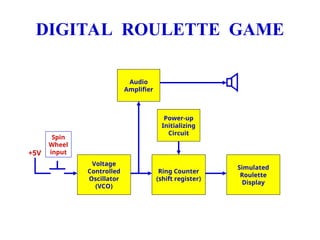 notes on vlsi digital circuits principals | PPT