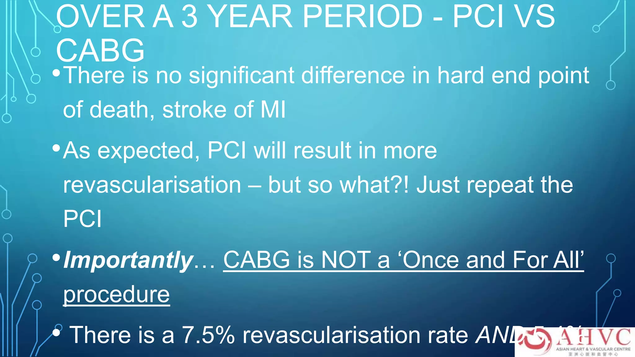 OVER A 3 YEAR PERIOD - PCI VS
CABG
•There is no significant difference in hard end point
of death, stroke of MI
•As expected, PCI will result in more
revascularisation – but so what?! Just repeat the
PCI
•Importantly… CABG is NOT a ‘Once and For All’
procedure
• There is a 7.5% revascularisation rate AND 5.4%
 