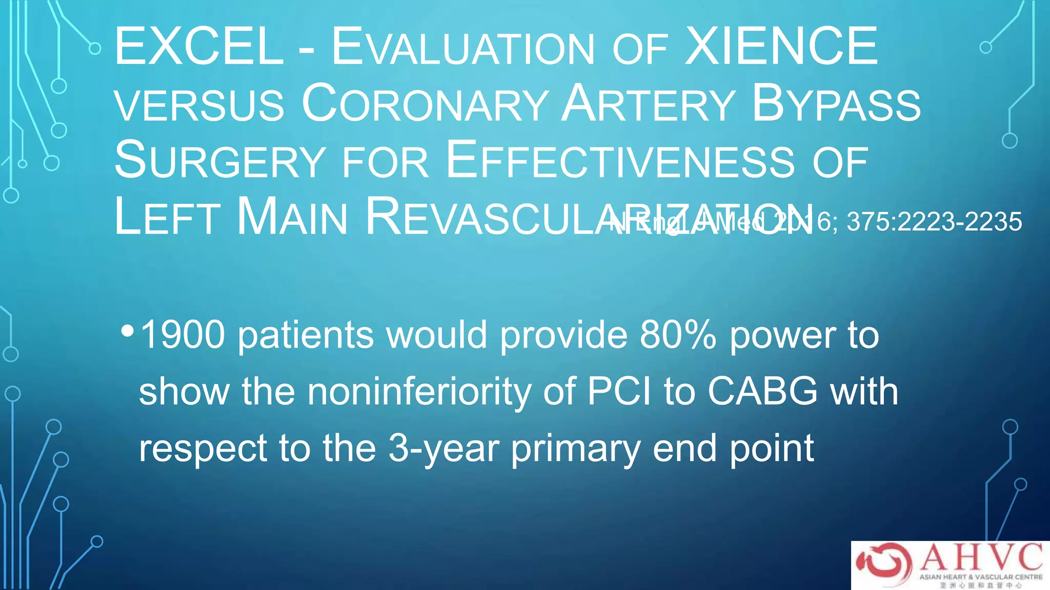 EXCEL - EVALUATION OF XIENCE
VERSUS CORONARY ARTERY BYPASS
SURGERY FOR EFFECTIVENESS OF
LEFT MAIN REVASCULARIZATION
•1900 patients would provide 80% power to
show the noninferiority of PCI to CABG with
respect to the 3-year primary end point
N Engl J Med 2016; 375:2223-2235
 