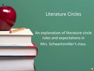 Literature Circles An explanation of literature circle roles and expectations in  Mrs. Schwartzmiller’s class. 