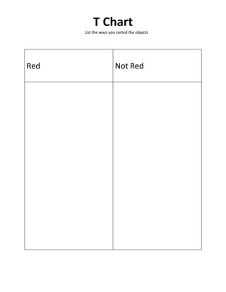 T Chart
      List the ways you sorted the objects




Red                    Not Red
 