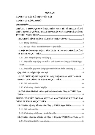 MỤC LỤC
DANH MỤC CÁC KÝ HIỆU VIẾT TẮT
DANH MỤC BẢNG, SƠ ĐỒ
LỜI MỞ ĐẦU....................................................................................................... 1
CHƯƠNG I: TỔNG QUAN VỀ ĐẶC ĐIỂM KINH TẾ- KĨ THUẬT VÀ TỔ
CHỨC BỘ MÁY QUẢN LÍ HOẠT ĐỘNG SẢN XUẤT KINH CỦA CÔNG
TY TNHH NGỌC THIÊN................................................................................... 2
1.1LỊCH SỬ HÌNH THÀNH VÀ PHÁT TRIỂN CÔNG TY....................... 2
1.1.1 Thông tin chung...........................................................................................................2
1.1.2 Sơ lược về quá trình hình thành và phát triển...................................................2
1.2. ĐẶC ĐIỂM HOẠT ĐỘNG SẢN XUẤT - KINH DOANH CỦA CÔNG
TY TNHH NGỌC THIÊN ............................................................................... 5
1.2.1 Chức năng nhiệm vụ của công ty..........................................................................5
1.2.2. Đặc điểm hoạt động sản xuất - kinh doanh của Công ty TNHH Ngọc
Thiên ..........................................................................................................................................6
1.2.3. Đặc điểm quy trình công nghệ sản xuất sản phẩm của công ty ................8
Quy trình tái chế phế liệu kim loại.................................................................. 8
1.3. TỔ CHỨC BỘ MÁY QUẢN LÍ HOẠT ĐỘNG SẢN XUẤT - KINH
DOANH CỦA CÔNG TY TNHH NGỌC THIÊN....................................... 10
1.3.1. Mô hình tổ chức.......................................................................................................10
1.3.2. Chức năng của các bộ phận .................................................................................10
1.4. Tình hình tài chính và kết quả kinh doanh của Công ty TNHH Ngọc
Thiên................................................................................................................. 14
PHẦN 2: TỔ CHỨC BỘ MÁY KẾ TOÁN VÀ CÔNG TÁC KẾ TOÁN TẠI
CÔNG TY TNHH NGỌC THIÊN ................................................................... 19
2.1. Tổ chức bộ máy kế toán của Công ty TNHH Ngọc Thiên ................... 19
2.1.1. Mô hình tổ chức.......................................................................................................19
2.1.2. Chức năng, nhiệm vụ của các bộ phận.............................................................19
2.2. Tổ chức công tác kế toán tại Công ty Công ty TNHH Ngọc Thiên..... 21
2.2.1. Các chính sách kế toán chung.............................................................................21
 