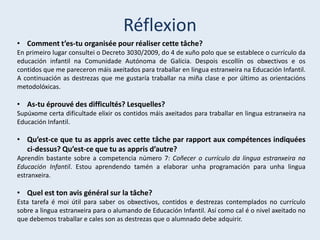 Réflexion
• Comment t’es-tu organisée pour réaliser cette tâche?
En primeiro lugar consultei o Decreto 3030/2009, do 4 de xuño polo que se establece o currículo da
educación infantil na Comunidade Autónoma de Galicia. Despois escollín os obxectivos e os
contidos que me pareceron máis axeitados para traballar en lingua estranxeira na Educación Infantil.
A continuación as destrezas que me gustaría traballar na miña clase e por último as orientacións
metodolóxicas.

• As-tu éprouvé des difficultés? Lesquelles?
Supúxome certa dificultade elixir os contidos máis axeitados para traballar en lingua estranxeira na
Educación Infantil.

• Qu’est-ce que tu as appris avec cette tâche par rapport aux compétences indiquées
ci-dessus? Qu’est-ce que tu as appris d’autre?
Aprendín bastante sobre a competencia número 7: Coñecer o currículo da lingua estranxeira na
Educación Infantil. Estou aprendendo tamén a elaborar unha programación para unha lingua
estranxeira.

• Quel est ton avis général sur la tâche?
Esta tarefa é moi útil para saber os obxectivos, contidos e destrezas contemplados no currículo
sobre a lingua estranxeira para o alumando de Educación Infantil. Así como cal é o nivel axeitado no
que debemos traballar e cales son as destrezas que o alumnado debe adquirir.

 