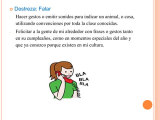 

Destreza: Falar

-

Hacer gestos o emitir sonidos para indicar un animal, o cosa,
utilizando convenciones por toda la clase conocidas.

-

Felicitar a la gente de mi alrededor con frases o gestos tanto
en su cumpleaños, como en momentos especiales del año y
que ya conozco porque existen en mi cultura.

 