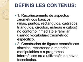 DÉFINIS LES CONTENUS:
1. Recoñecemento de aspectos
xeométricos básicos
(liñas, puntos, rectángulos, cadrados,
triángulos, círculos, esferas e cubos)
no contorno inmediato e familiar
usando vocabulario xeométrico
específico.
 2. Construción de figuras xeométricas
sinxelas, recorrendo a materiais
manipulables e a programas
informáticos ou a utilización de novas
tecnoloxías.


 