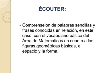 ÉCOUTER:


Comprenseión de palabras sencillas y
frases conocidas en relación, en este
caso, con el vocabulario básico del
Área de Matemáticas en cuanto a las
figuras geométricas básicas, el
espacio y la forma.

 