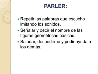PARLER:
Repetir las palabras que escucho
imitando los sonidos.
 Señalar y decir el nombre de las
figuras geométricas básicas.
 Saludar, despedirme y pedir ayuda a
los demás.


 