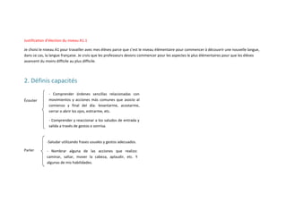 Justification d’élection du niveau A1.1
Je choisi le niveau A1 pour travailler avec mes élèves parce que c’est le niveau élémentaire pour commencer à découvrir une nouvelle langue,
dans ce cas, la langue française. Je crois que les professeurs devons commencer pour les aspectes le plus élémentaires pour que les élèves
avancent du moins difficile au plus difficile.

2. Définis capacités
Écouter

- Comprender órdenes sencillas relacionadas con
movimientos y acciones más comunes que asocio al
comienzo y final del día: levantarme, acostarme,
cerrar o abrir los ojos, estirarme, etc.
- Comprender y reaccionar a los saludos de entrada y
salida a través de gestos o sonrisa.

-Saludar utilizando frases usuales y gestos adecuados.
Parler

- Nombrar alguna de las acciones que realizo:
caminar, saltar, mover la cabeza, aplaudir, etc. Y
algunas de mis habilidades.

 
