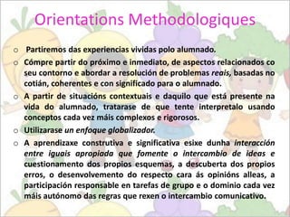 Orientations Methodologiques
o Partiremos das experiencias vividas polo alumnado.
o Cómpre partir do próximo e inmediato, de aspectos relacionados co
seu contorno e abordar a resolución de problemas reais, basadas no
cotián, coherentes e con significado para o alumnado.
o A partir de situacións contextuais e daquilo que está presente na
vida do alumnado, tratarase de que tente interpretalo usando
conceptos cada vez máis complexos e rigorosos.
o Utilizarase un enfoque globalizador.
o A aprendizaxe construtiva e significativa esixe dunha interacción
entre iguais apropiada que fomente o intercambio de ideas e
cuestionamento dos propios esquemas, a descuberta dos propios
erros, o desenvolvemento do respecto cara ás opinións alleas, a
participación responsable en tarefas de grupo e o dominio cada vez
máis autónomo das regras que rexen o intercambio comunicativo.

 