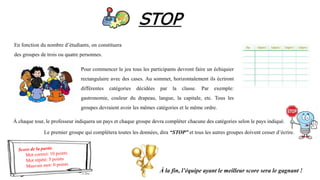 STOP
En fonction du nombre d’étudiants, on constituera
des groupes de trois ou quatre personnes.
Pour commencer le jeu tous les participants devront faire un échiquier
rectangulaire avec des cases. Au sommet, horizontalement ils écriront
différentes catégories décidées par la classe. Par exemple:
gastronomie, couleur du drapeau, langue, la capitale, etc. Tous les
groupes devraient avoir les mêmes catégories et le même ordre.
À chaque tour, le professeur indiquera un pays et chaque groupe devra compléter chacune des catégories selon le pays indiqué.
Le premier groupe qui complétera toutes les données, dira “STOP” et tous les autres groupes doivent cesser d’écrire.
À la fin, l’équipe ayant le meilleur score sera le gagnant !
 