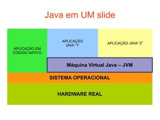 “ Mão na massa” 