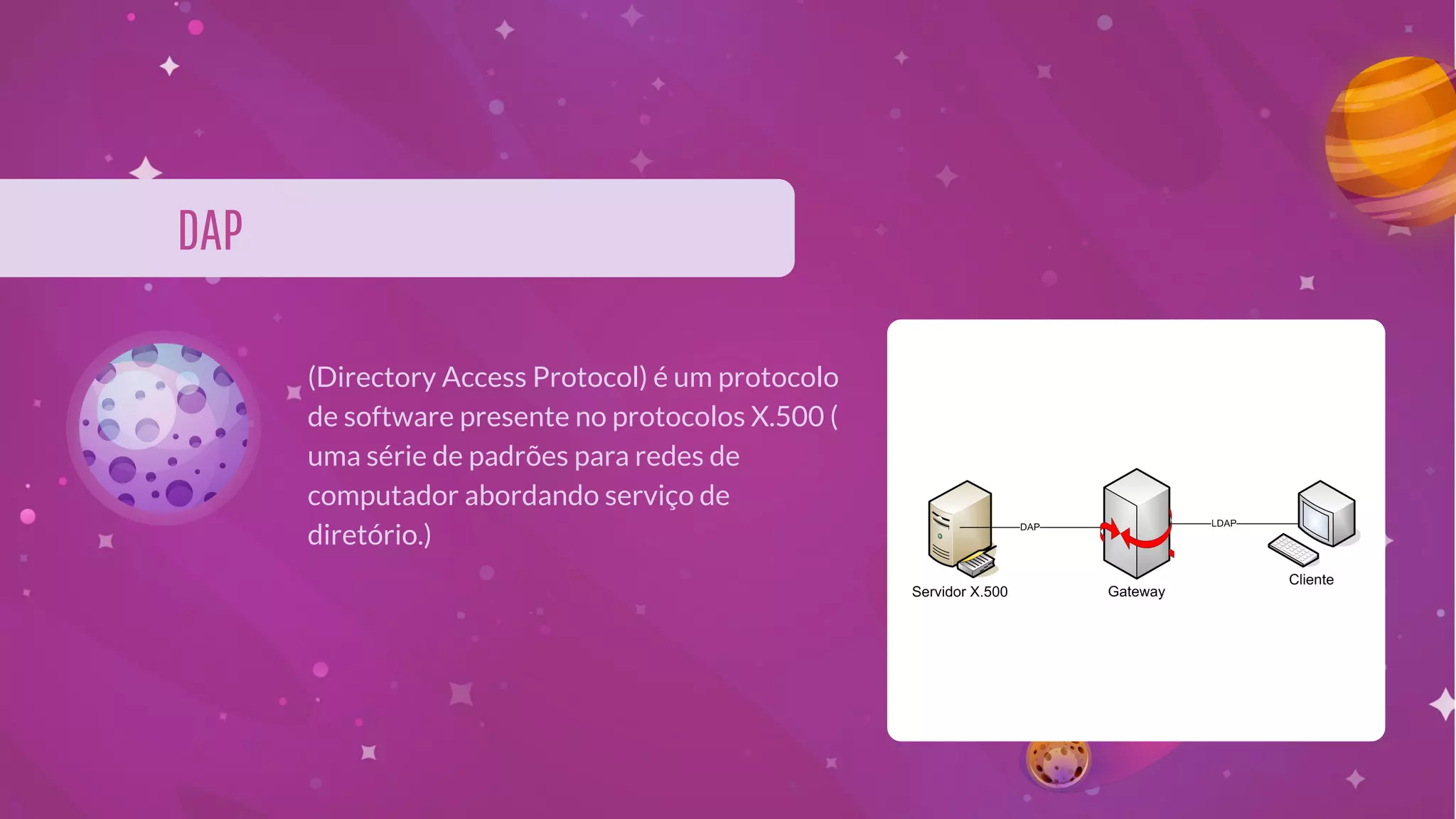 DAP
(Directory Access Protocol) é um protocolo
de software presente no protocolos X.500 (
uma série de padrões para redes de
computador abordando serviço de
diretório.)
 