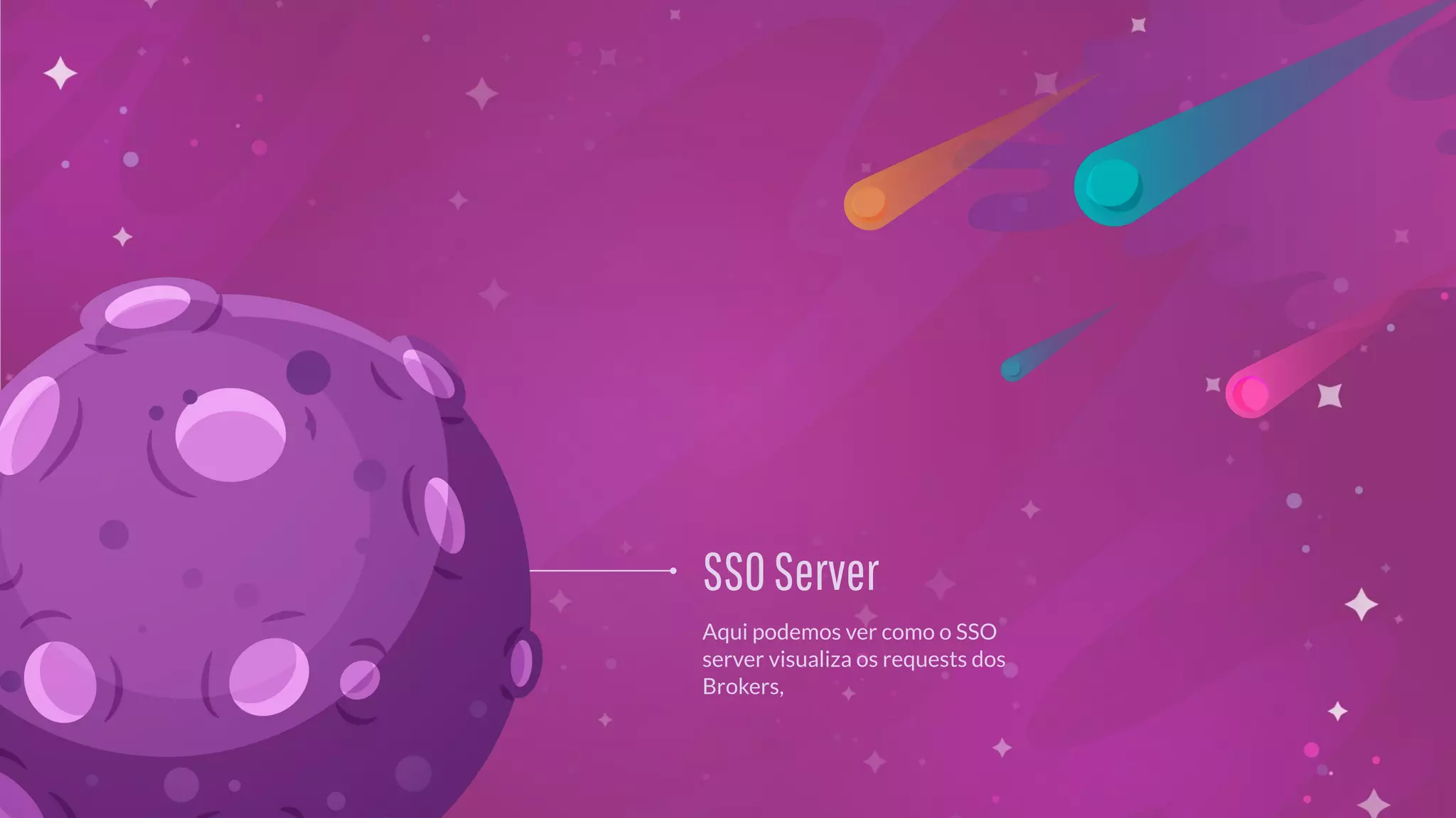 Aqui podemos ver como o SSO
server visualiza os requests dos
Brokers,
SSOServer
 