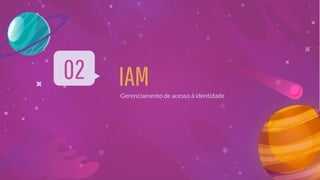 IAMGerenciamento de acesso à identidade
02
 