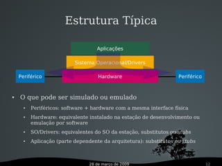 28 de março de 2009 12
Estrutura Típica
Hardware
Sistema Operacional/Drivers
Aplicações
Periférico Periférico
 O que pode ser simulado ou emulado
 Periféricos: software + hardware com a mesma interface física
 Hardware: equivalente instalado na estação de desenvolvimento ou
emulação por software
 SO/Drivers: equivalentes do SO da estação, substitutos ou stubs
 Aplicação (parte dependente da arquitetura): substitutos ou stubs
 