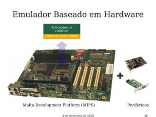 8 de novembro de 2008 38
Emulador Baseado em Hardware
Sistema Operacional
Aplicações de
Controle
Malta Development Platform (MIPS) Periféricos
 