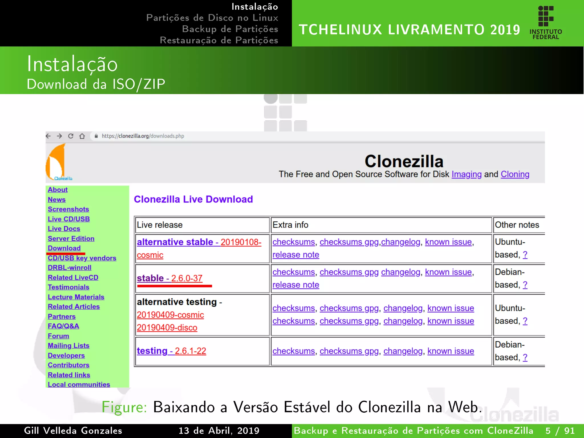 Instalação
Partições de Disco no Linux
Backup de Partições
Restauração de Partições
TCHELINUX LIVRAMENTO 2019
Instalação
Download da ISO/ZIP
Figure: Baixando a Versão Estável do Clonezilla na Web.
Gill Velleda Gonzales 13 de Abril, 2019 Backup e Restauração de Partições com CloneZilla 5 / 91
 