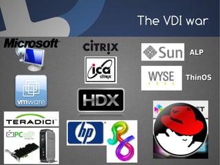 The VDI war

        ALP


       ThinOS
 