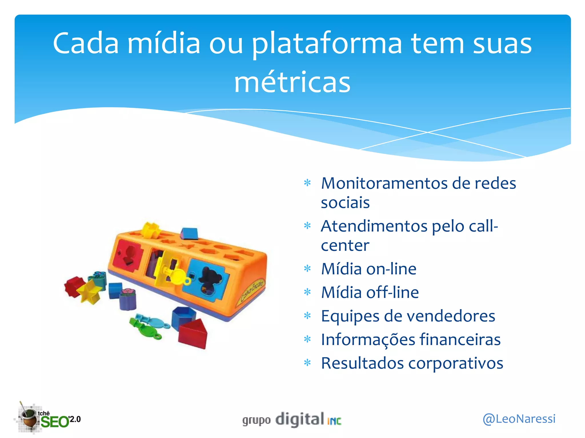 Cada mídia ou plataforma tem suas
            métricas

                  Monitoramentos de redes
                  sociais
                  Atendimentos pelo call-
                  center
                  Mídia on-line
                  Mídia off-line
                  Equipes de vendedores
                  Informações financeiras
                  Resultados corporativos


                                    @LeoNaressi
 