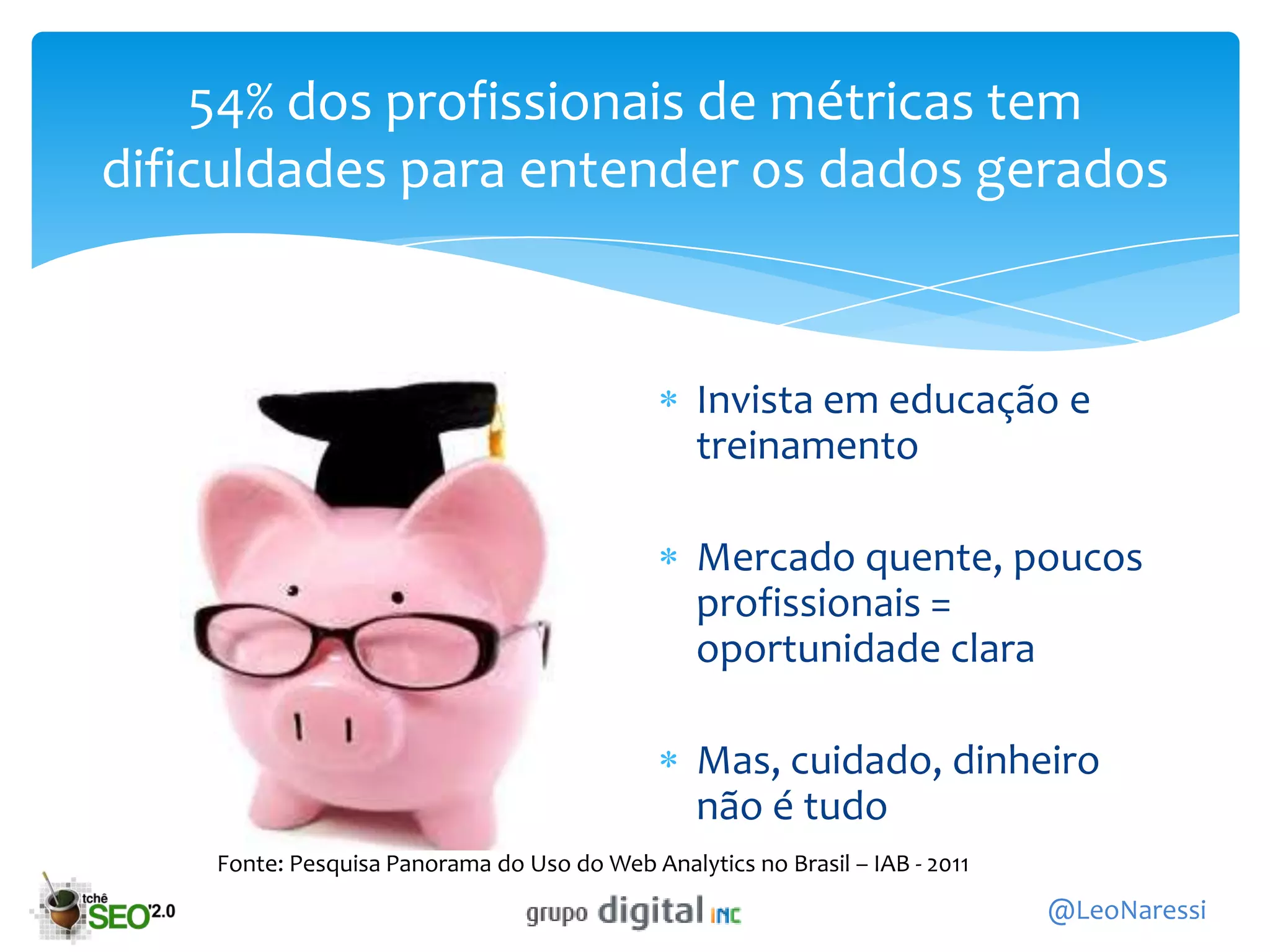 54% dos profissionais de métricas tem
dificuldades para entender os dados gerados



                                                 Invista em educação e
                                                 treinamento

                                                 Mercado quente, poucos
                                                 profissionais =
                                                 oportunidade clara

                                                 Mas, cuidado, dinheiro
                                                 não é tudo
    Fonte: Pesquisa Panorama do Uso do Web Analytics no Brasil – IAB - 2011
                                                                              @LeoNaressi
 