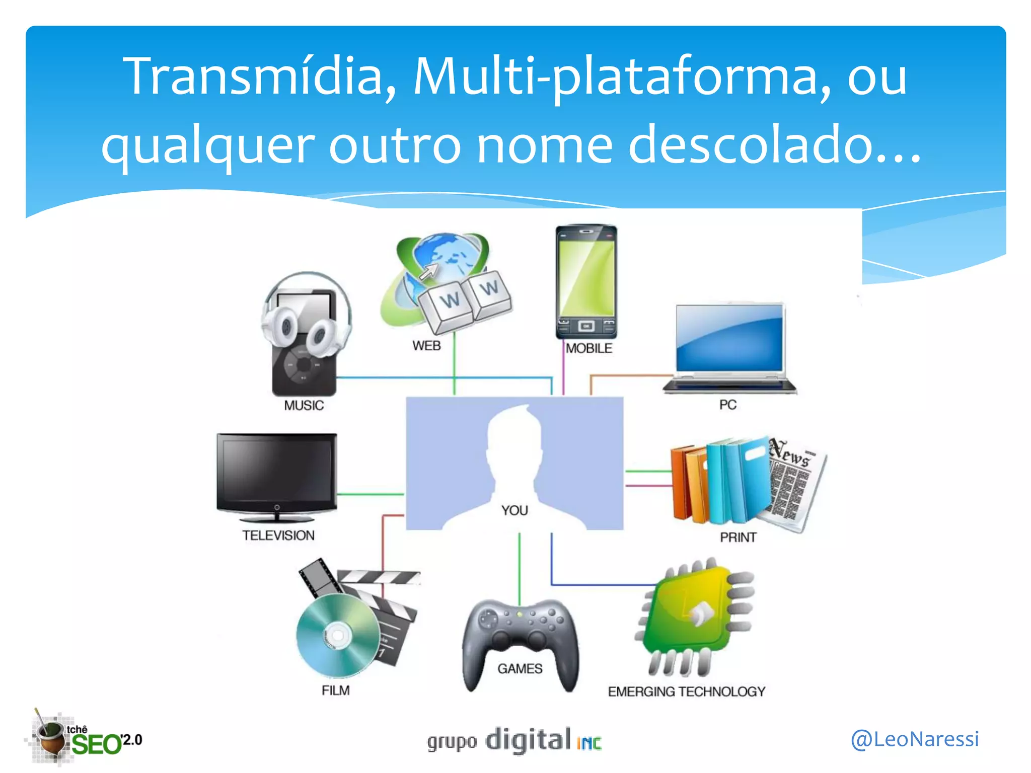 Transmídia, Multi-plataforma, ou
qualquer outro nome descolado…




                             @LeoNaressi
 