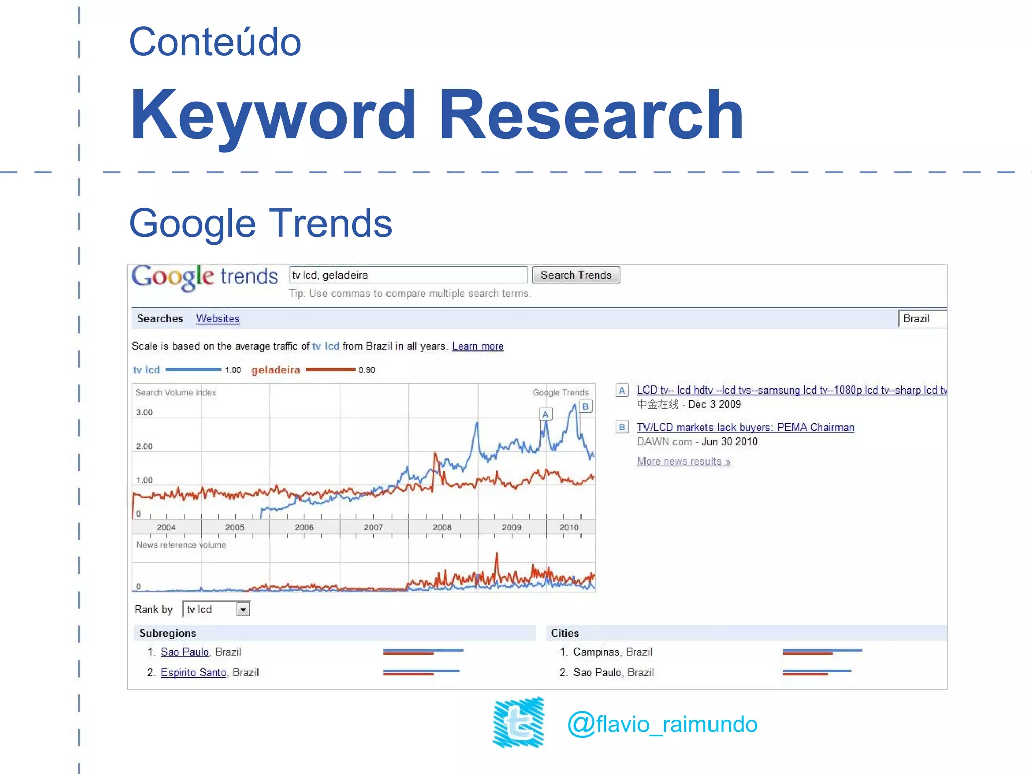 Conteúdo
Keyword Research
@flavio_raimundo
Google Trends
 