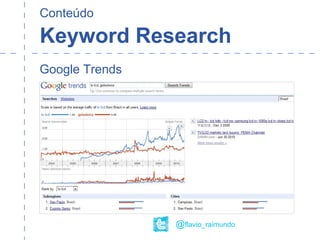 Conteúdo
Keyword Research
@flavio_raimundo
Google Trends
 