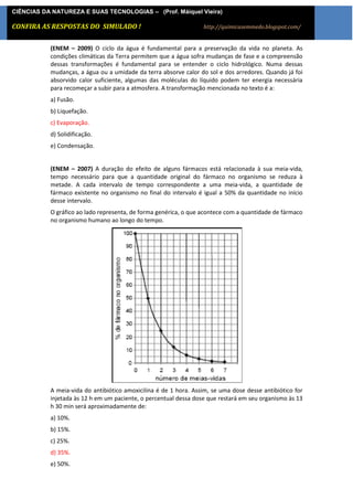 CIÊNCIAS DA NATUREZA E SUAS TECNOLOGIAS – (Prof. Máiquel Vieira)

CONFIRA AS [Digite texto] DO SIMULADO !
            RESPOSTAS                                             http://quimicasemmedo.blogspot.com/


           (ENEM – 2009) O ciclo da água é fundamental para a preservação da vida no planeta. As
           condições climáticas da Terra permitem que a água sofra mudanças de fase e a compreensão
           dessas transformações é fundamental para se entender o ciclo hidrológico. Numa dessas
           mudanças, a água ou a umidade da terra absorve calor do sol e dos arredores. Quando já foi
           absorvido calor suficiente, algumas das moléculas do líquido podem ter energia necessária
           para recomeçar a subir para a atmosfera. A transformação mencionada no texto é a:
           a) Fusão.
           b) Liquefação.
           c) Evaporação.
           d) Solidificação.
           e) Condensação.


           (ENEM – 2007) A duração do efeito de alguns fármacos está relacionada à sua meia-vida,
           tempo necessário para que a quantidade original do fármaco no organismo se reduza à
           metade. A cada intervalo de tempo correspondente a uma meia-vida, a quantidade de
           fármaco existente no organismo no final do intervalo é igual a 50% da quantidade no início
           desse intervalo.
           O gráfico ao lado representa, de forma genérica, o que acontece com a quantidade de fármaco
           no organismo humano ao longo do tempo.




           A meia-vida do antibiótico amoxicilina é de 1 hora. Assim, se uma dose desse antibiótico for
           injetada às 12 h em um paciente, o percentual dessa dose que restará em seu organismo às 13
           h 30 min será aproximadamente de:
           a) 10%.
           b) 15%.
           c) 25%.
           d) 35%.
           e) 50%.
 