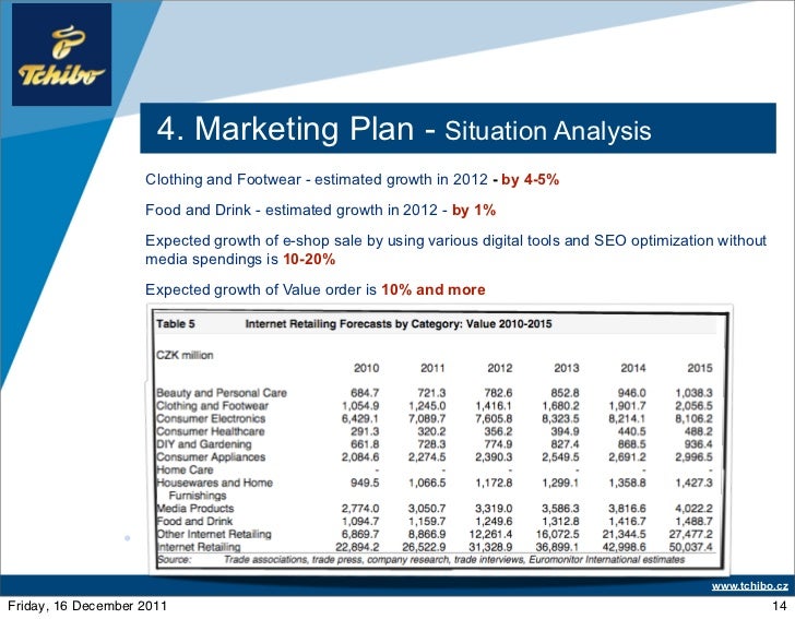 Case study tchibo image