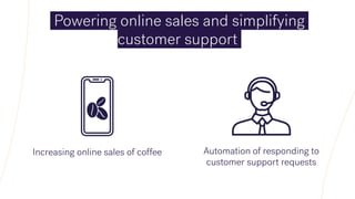 Powering online sales and simplifying
customer support
Increasing online sales of coffee Automation of responding to
customer support requests
 