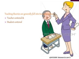 Teaching theories are generally fall into two approaches:
Teacher centered &
Student centered